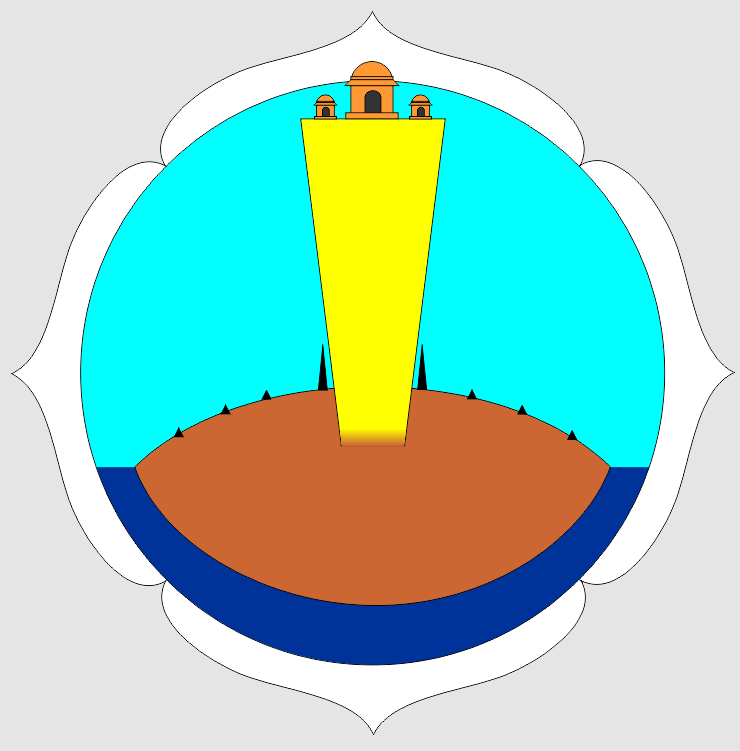 Bhurloka und Berg Meru