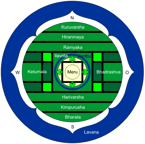 Jambudvipa als Mandala