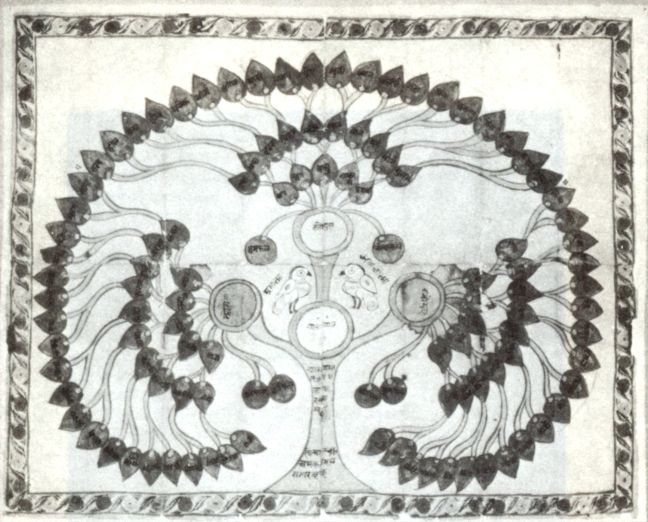 Baum des Lebens [Rajasthan, ca. 18.Jahrhundert]