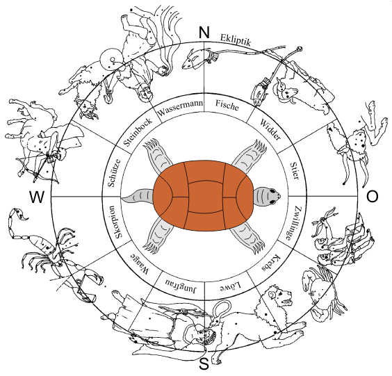 Die Schildkr�te mit den Sternzeichen