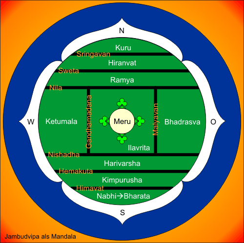 Mandala von Jambudvipa mit den Varshas und Bergketten Mandala von Jambudvipa mit den Varshas und Bergketten