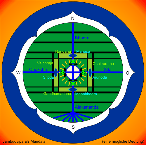 Mandala von Jambudvipa mit den Gewässern und Gärten Mandala von Jambudvipa mit den Gewässern und Gärten