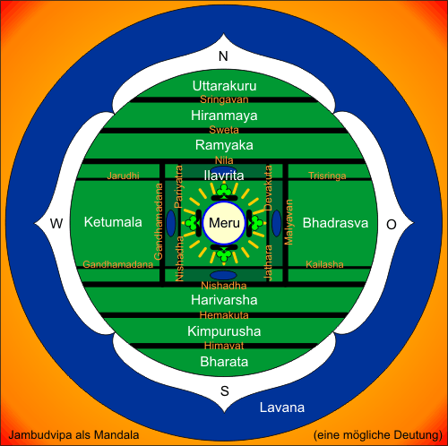 Mandala von Jambudvipa mit den Varshas und Bergketten Mandala von Jambudvipa mit den Varshas und Bergketten